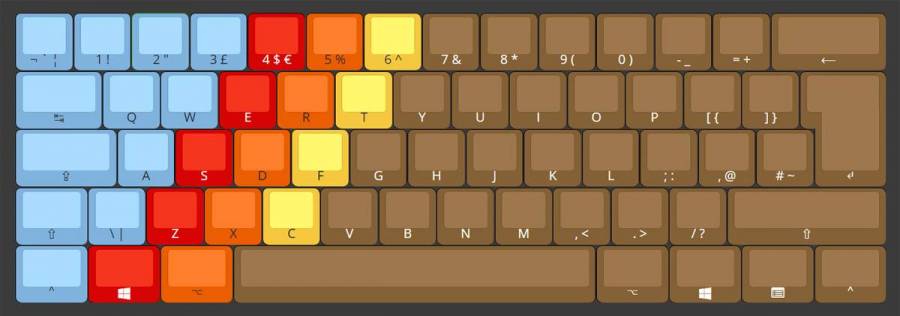 iso_layout_custom_color_cherry_mx_keycap_set_62_key.jpg